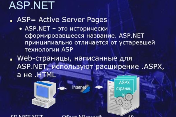 Kraken ссылка kraken link24 info