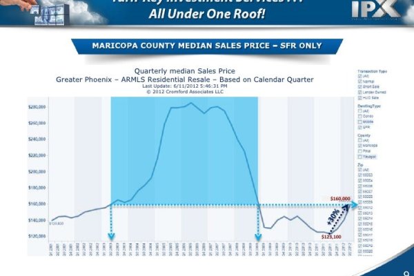 Kraken market